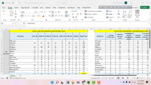 Order Cancellation Reason Analysis